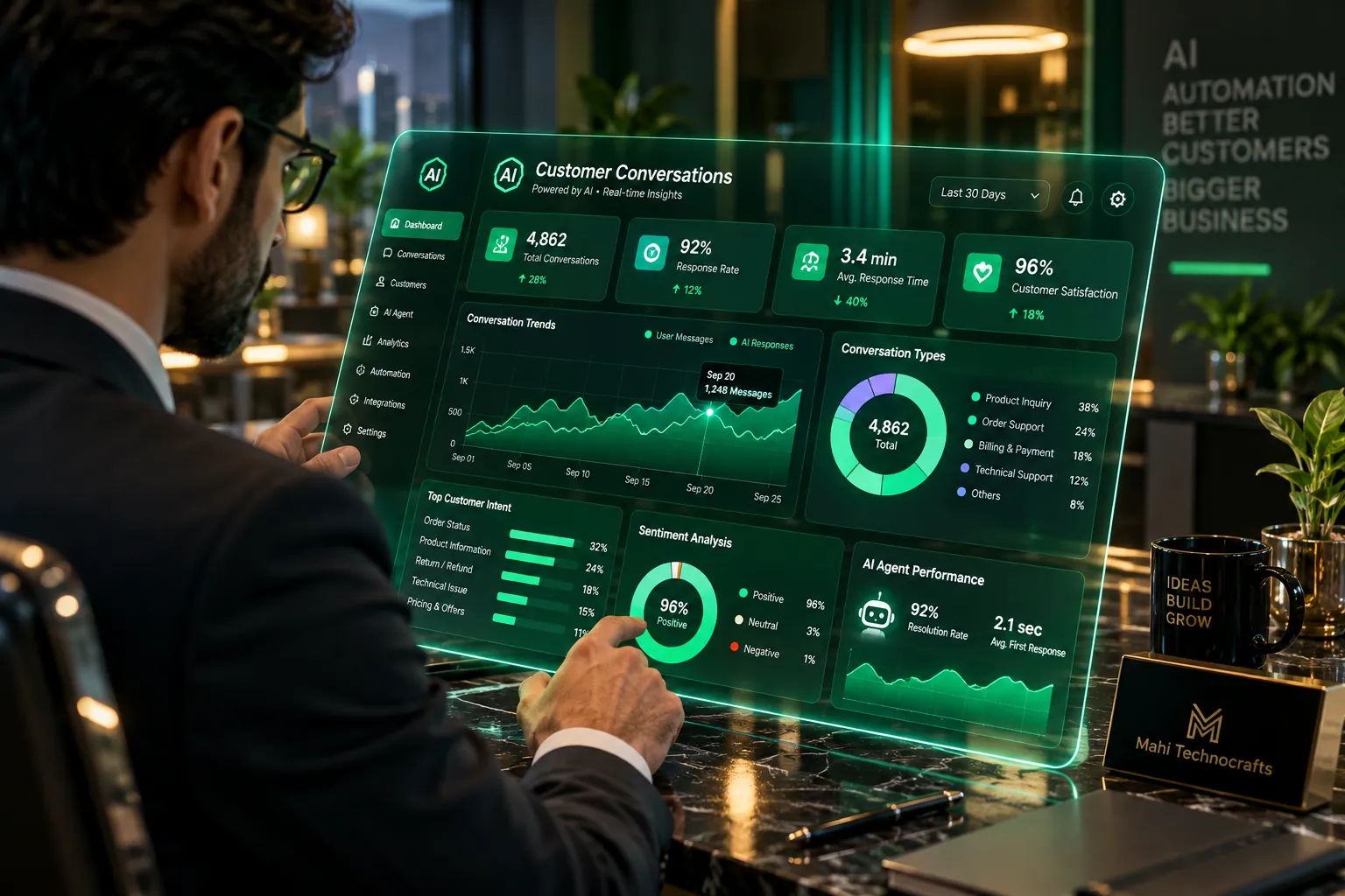 WhatsApp AI Chatbots and Business Automation: Save 25+ Hours Every Week